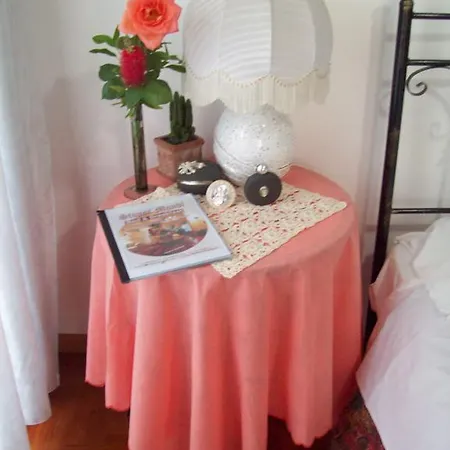 Bed & Breakfast Stupor Mundi Altamura